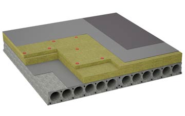 considerations of Telscombe flat roofing insulation